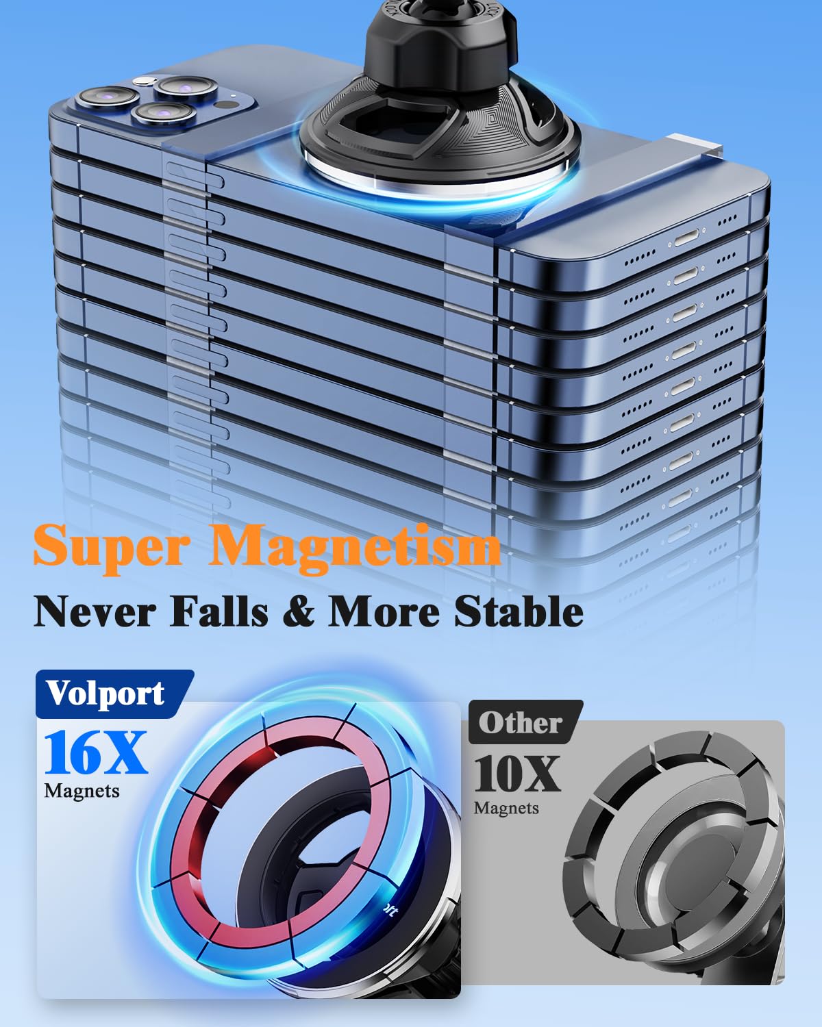 volport Magsafe Car Mount - Magnetic Phone Holder for Air Vent & Dashboard, Strong Magnet for iPhone 16/15/14/13/12 Pro Max & Samsung S24 Ultra, Black